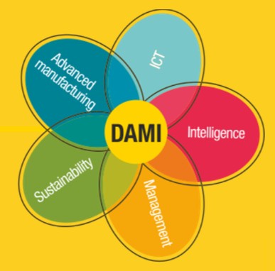 Logo of Forskarcentret DAMI